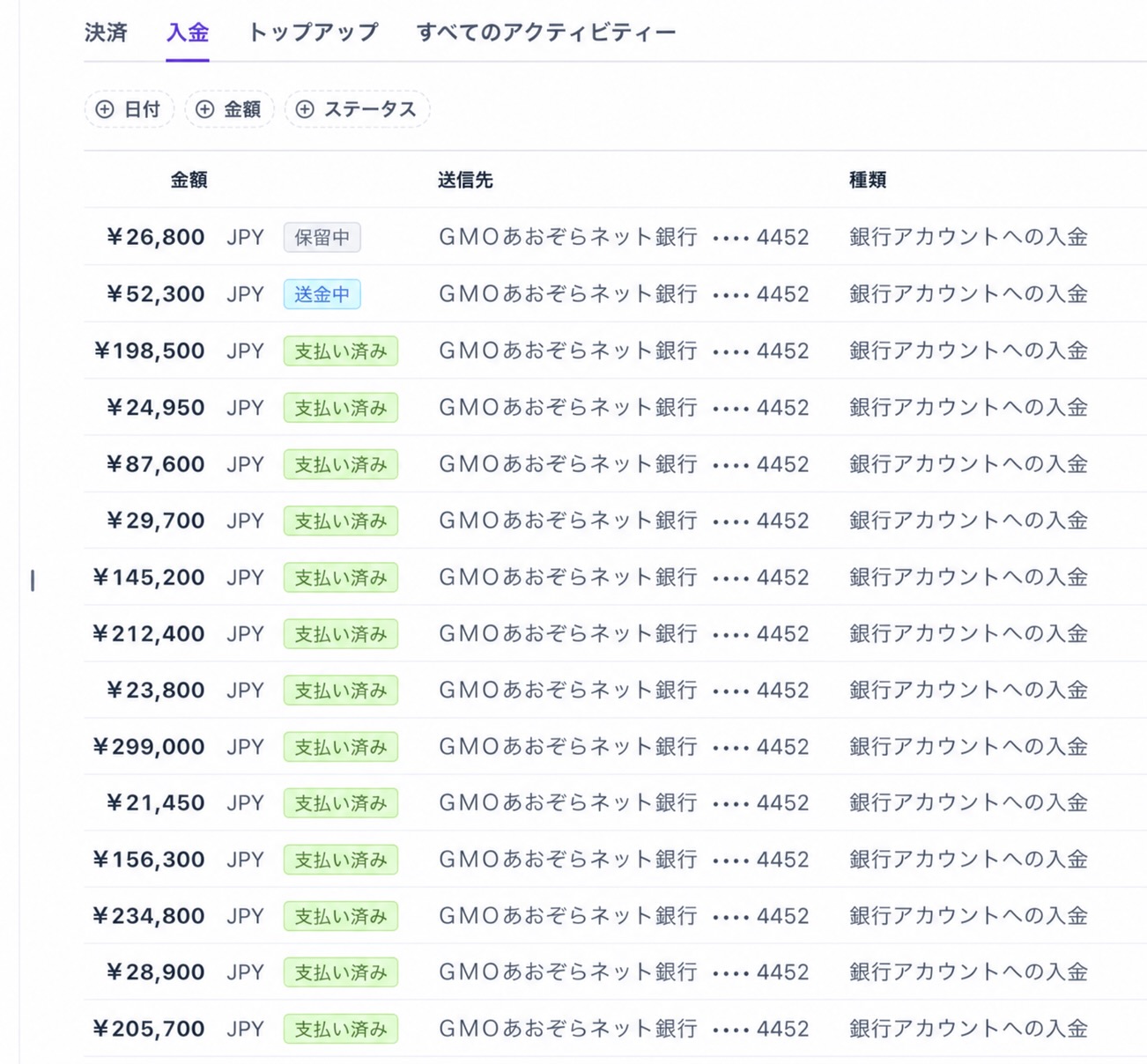 実際の入金記録（処理済み）